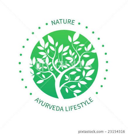 Ancient Wisdom of Ayurveda
